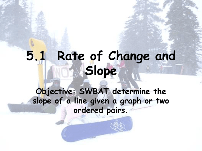 Rate Of Change And Introduction To Slope Quizlet