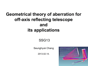 Geometrical theory of aberration for off-axis reflecting