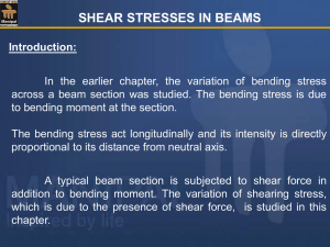 Shear stress values at salient fibres