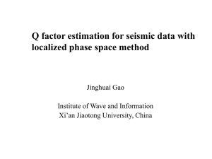 Q factor estimation for seismic data with localized phase space method