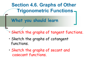 Section 4.6 Graphs of Other Trigonometric Functions