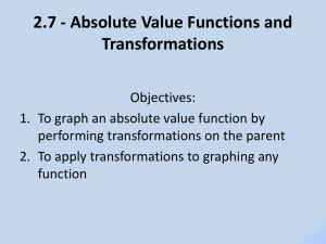 2.7: Use Absolute Value Functions and Transformations