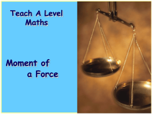 Moment of a Force - A Level Maths Help