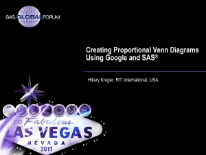 Creating Proportional Venn Diagrams Using Google and SAS®
