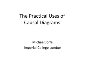 The Practical Uses of Causal Diagrams