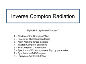 Inverse Compton Radiation