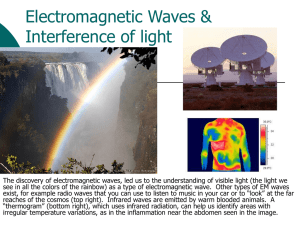 Phys9B-Lecture-EMWavesInterference