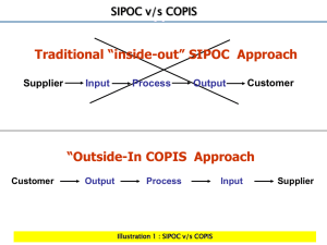 The Strategic COPIS Model – detailed