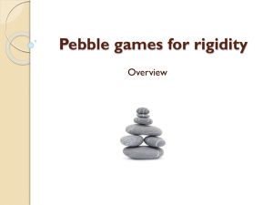 Pebble Game for rigidity presentation