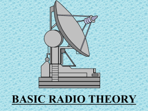Powerpoint on Basic Radio Theory