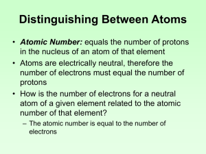 Distinguishing Between Atoms PPT