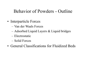 powderproperties05
