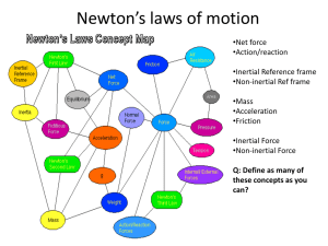 Physics review