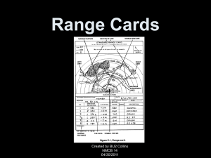 Range Cards