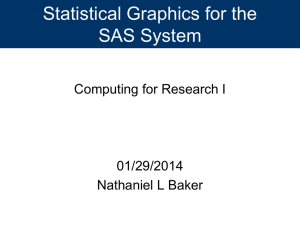 SAS GPLOT slides 1 29 2014