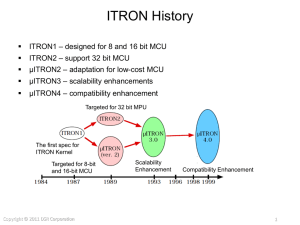 ITRON History