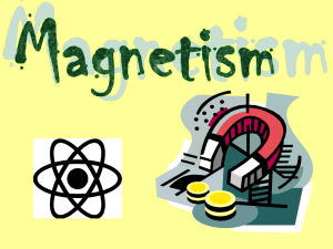 what is Magnetism how it works