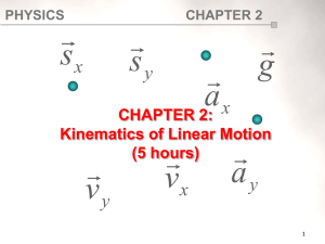 Chapter 2:Kinematics of Linear Motion
