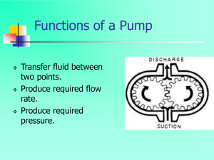 Basics and Working Of All Pumps Like Centrifugal,Reciprocating