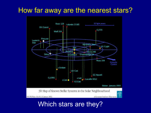 08 September: How far away are the closest stars?