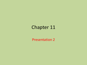 Macro Chapter 11- presentation 2 Built