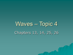 Waves PowerPoint