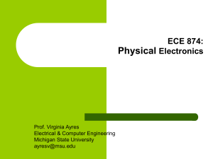 ECE874 Lecture 13, 11 Oct 12