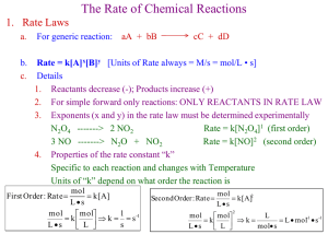 The Rate of Chemical Reactions