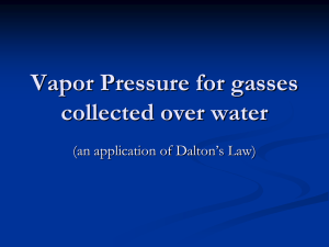 Vapor Pressure for gasses collected over water