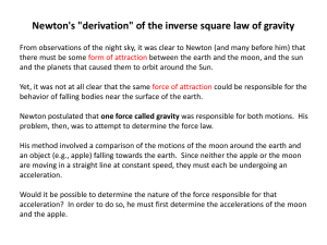 Newton`s "derivation" of the inverse square law of gravity