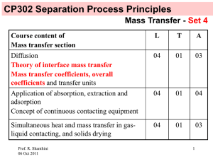 mass transfer coefficient