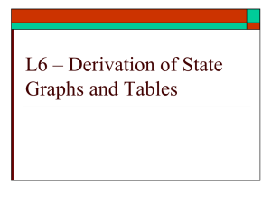 ECE 3561 - Lecture 6 State Graphs and Tables