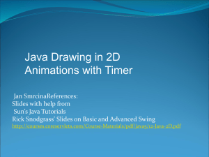 Java Drawing in 2D