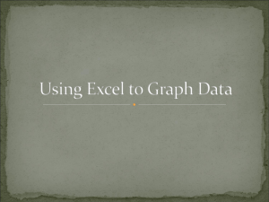 Using Excel to Graph Data