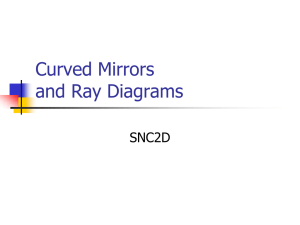 Curved-Mirrors-and-Ray
