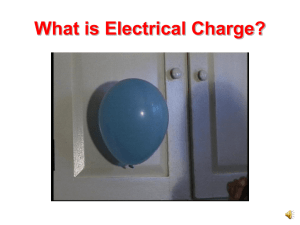 What is Electrical Charge? PowerPoint