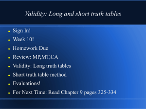 short truth table method Short Truth Table