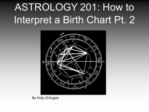 ASTROLOGY 201: How to Interpret a Birth Chart Pt. 2 By Holly D