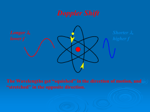 Tutorial: Doppler Shift