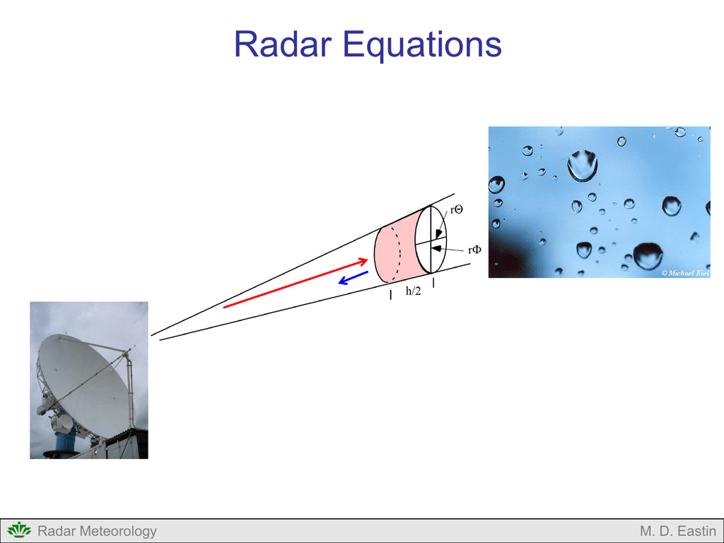 Radar Equation