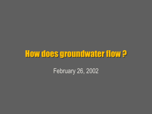 How Does Groundwater Flow?
