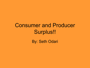 Consumer and Producer Surplus!!