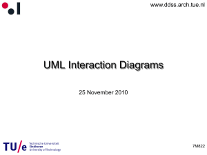 UML - Interaction Diagrams