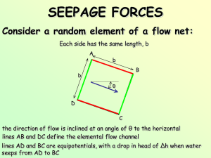SEEPAGE FORCES - spin.mohawkc.on.ca