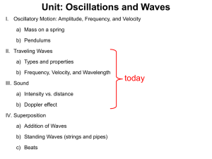Wave Motion and Sound