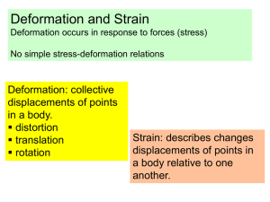 lecture4_strain_deformation