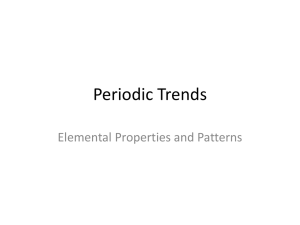 Period Table Properties and Trends Powerpoint 10-21-14