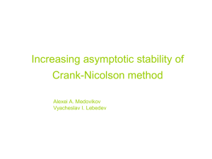 Increasing asymptotic stability of Crank-Nicolson