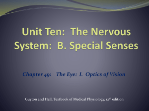 Optics of the Eye
