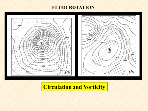 07. Vorticity and Circulation